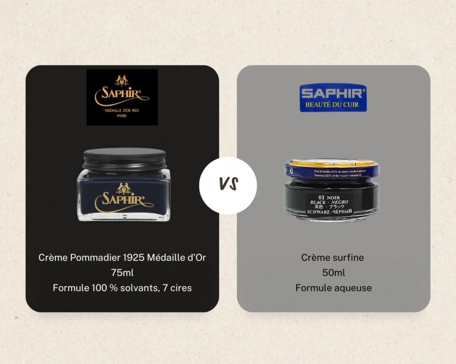Médaille d’Or ou Surfine: quelle crème de cirage choisir ?
