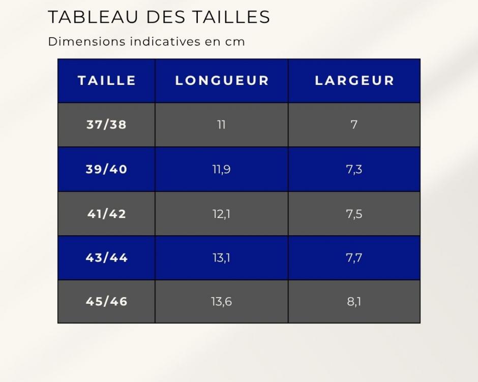 Quelle taille choisir ?